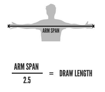 arm-span.jpg
