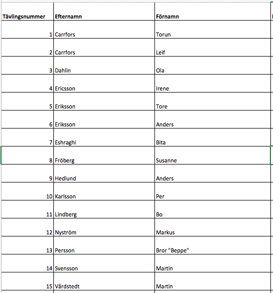 Skärmavbild 2017-06-16 kl. 12.58.44.png